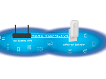 Dual-band WiFi 6 Mesh Extender, 1.8Gbps, Wall-plug, Internal Antennas