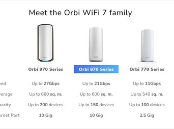 Orbi 870 Series Tri-Band WiFi 7 Mesh System 3 Pack RBE873 - NETGEAR