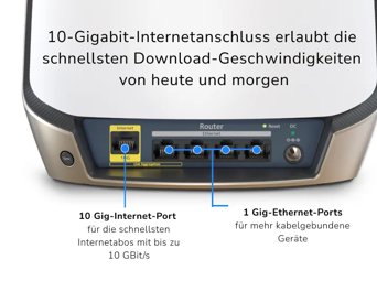 Routeur Tri-Band Orbi WiFi 6 série 860, 6Gbps ports 10 Gbit/s, avec NETGEAR Armor inclus pendant 1 an