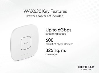 AX6000 Tri-Band PoE Multi-Gig WiFi 6 Access Point