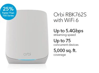 ORBI_RBK762_G2_779X536_USA