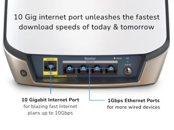 Orbi 860 Series Tri-Band WiFi 6 Router, 6Gbps, 10 Gig Port, with 1-year NETGEAR Armor included