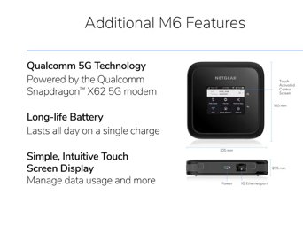 Nighthawk® M6 5G WiFi 6 Mobile Router With 5G Sub-6 bands, for Telstra