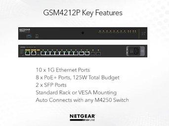8x1G PoE+ 125W 2x1G and 2xSFP Managed Switch