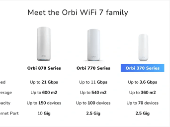 Orbi 370 Series Dual-Band WiFi 7 Mesh System - 3 Pack - RBE373