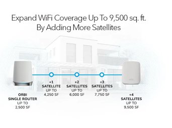 rbs652-satellites-new