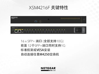 16x1G/10G Fiber SFP+ Managed Switch