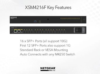 16x1G/10G Fiber SFP+ Managed Switch