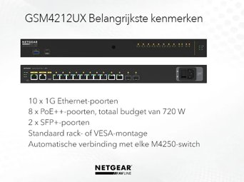 8x1G Ultra90 PoE++ 802.3bt 720W 2x1G and 2xSFP+ Managed Switch
