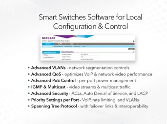 48-Port Gigabit Ethernet PoE+ Smart Switch w/ optional Remote/Cloud Management and 4 SFP Ports (380W)