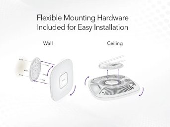 AX6000 Tri-Band PoE Multi-Gig WiFi 6 Access Point