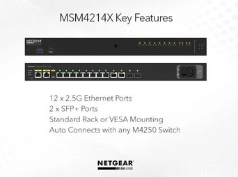 12x2.5G and 2xSFP+ Managed Switch