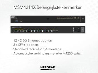12x2.5G and 2xSFP+ Managed Switch
