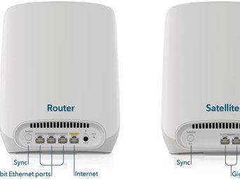 NETGEAR WiFi 6 Orbi AX4200 WiFi 6 Whole Home Mesh WiFi System (RBK754)