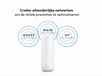 Orbi 370-serie dual-band WiFi 7 mesh-systeem - 3-pack - RBE373