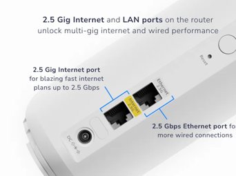 Ports Information