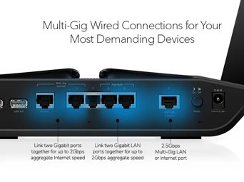 Nighthawk~~®~~ Tri-Band WiFi 6E Router (up to 10.8Gbps) with new 6GHz band, NETGEAR Armor™ & NETGEAR Smart Parental Controls™