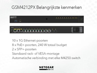 8x1G PoE+ 125W 2x1G and 2xSFP Managed Switch