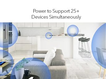 MK62 Power to support 25+ Devices Simultaneously