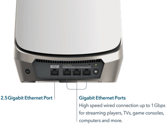 Orbi 960 Série Quadri-Bande WiFi 6E Mesh Add-on Satellite