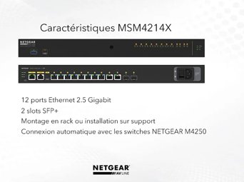 12x2.5G and 2xSFP+ Managed Switch