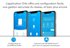 Orbi Tri-Banda WiFi 6 Add-on Satellite, 4.2Gbps