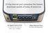 Orbi 860 Series Tri-Band WiFi 6 Router, 6Gbps, 10 Gig Port, with 1-year NETGEAR Armor included