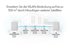 NETGEAR Orbi WiFi 6 AX1800 Zusatzsatellit (RBS350)
