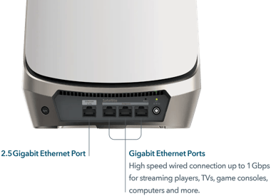 Orbi 960 Série Quadri-Bande WiFi 6E Mesh Add-on Satellite